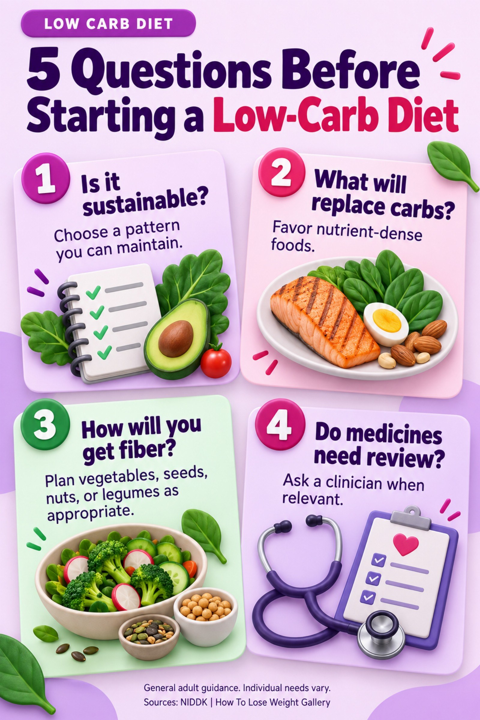 Colorful infographic titled 5 Questions Before Starting a Low-Carb Diet with four illustrated tips for Low Carb Diet.