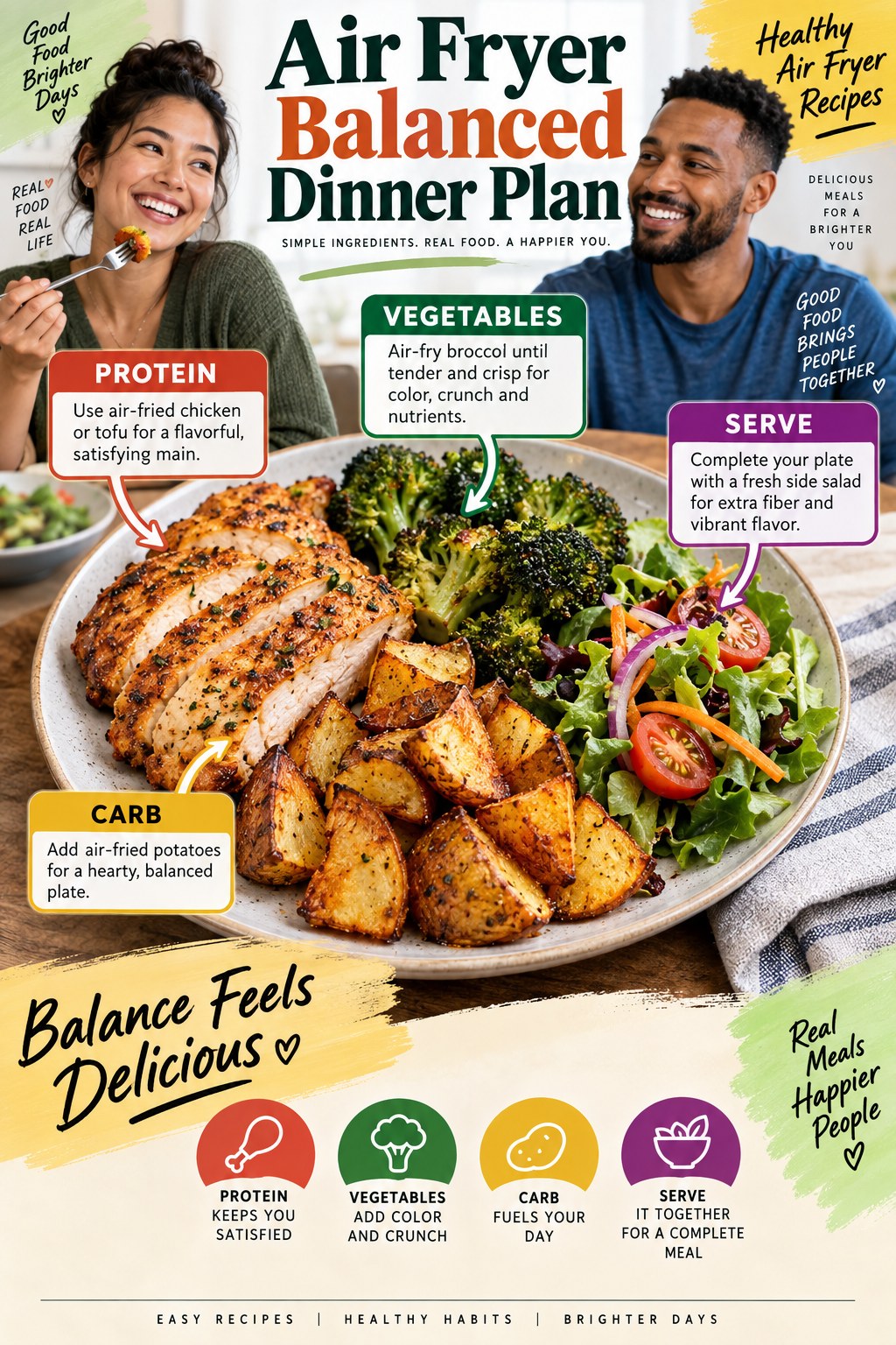 Portrait infographic showing an air fryer balanced dinner with chicken or tofu, potatoes, broccoli, and a fresh side salad.