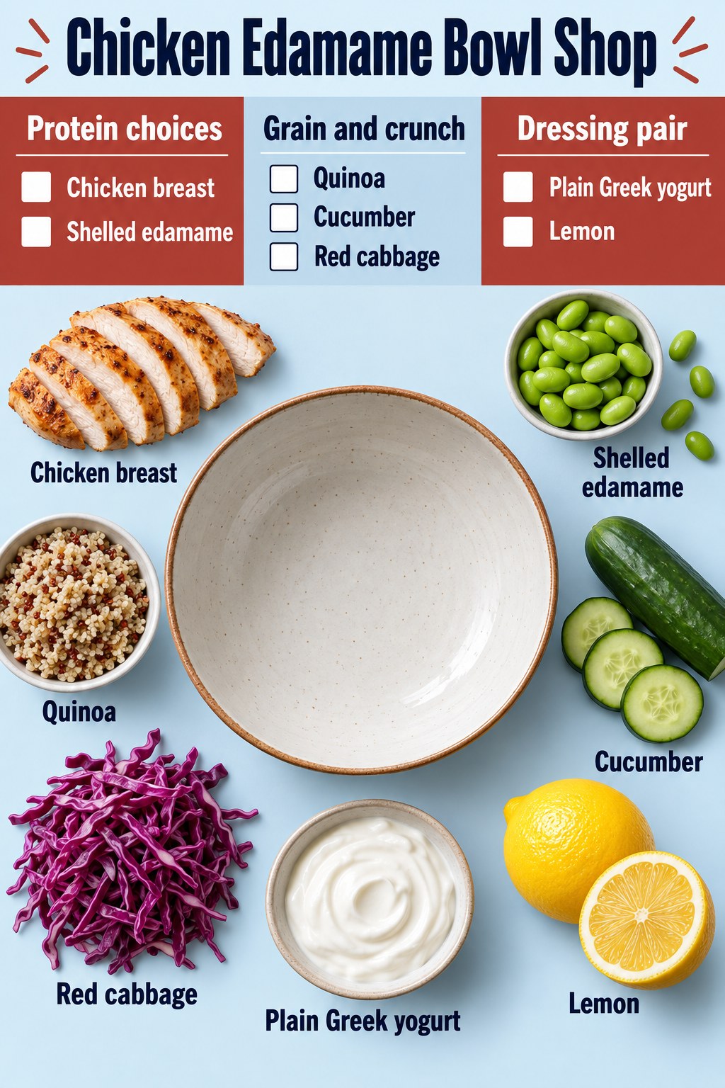 Blue and brick grocery graphic with chicken, edamame, quinoa, cucumber, red cabbage, Greek yogurt and lemon around a bowl.