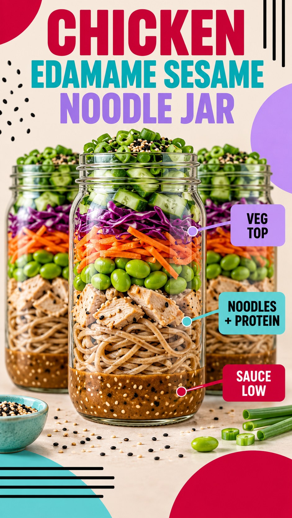 Three jars layered with sesame sauce, whole-grain noodles, cooked chicken, edamame, cabbage, carrots, and cucumber