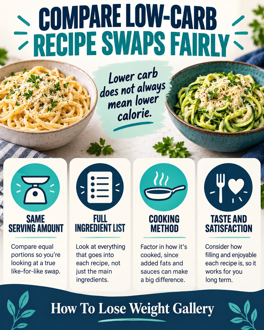 Side-by-side low-carb recipe comparison infographic with equal serving, ingredients, cooking, taste and satisfaction