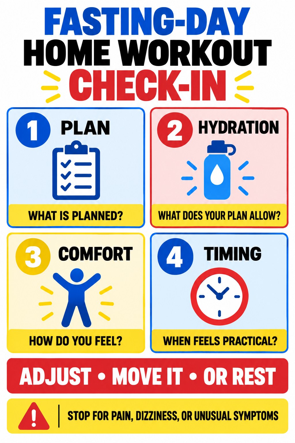 Four-card fasting-day workout check-in covering plan, hydration, comfort, timing, and options to adjust or rest.