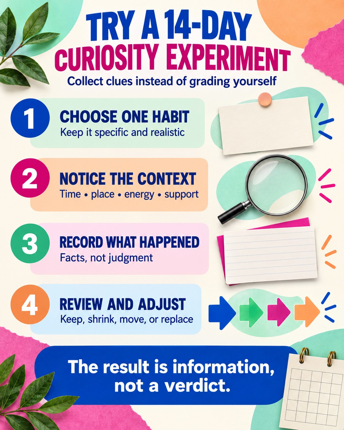 Cobalt, mint, apricot, magenta, and cream infographic showing four steps for a fourteen-day curiosity experiment with one healthy habit.