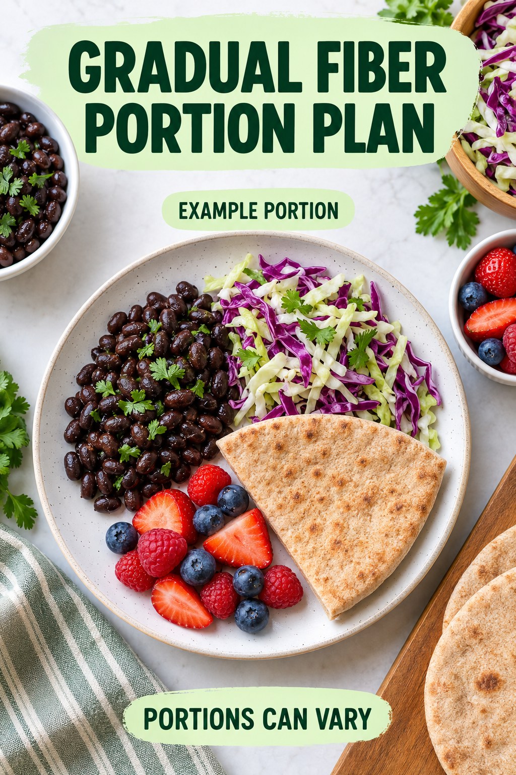 Gradual Fiber Portion Plan visual using black beans, whole-grain pita, cabbage, and berries as flexible example portions for High Fiber Foods.