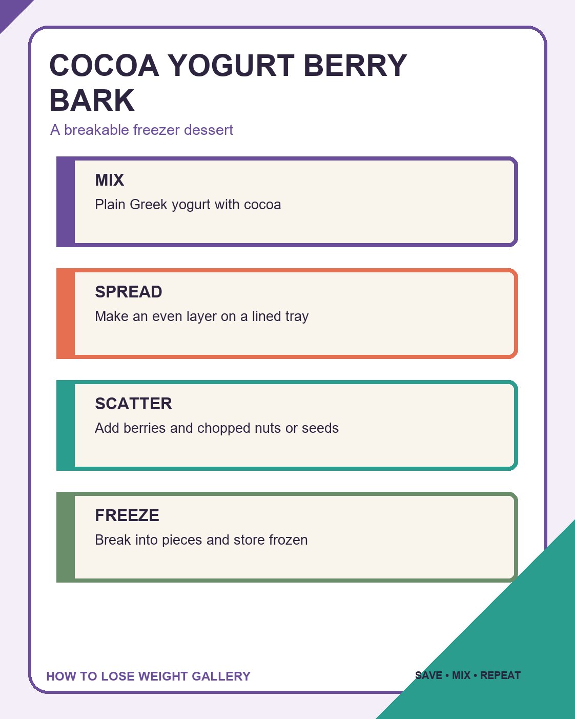 Healthy Dessert Recipes infographic titled coco yogurt berry bark with four labeled steps and a distinct colorful layout.