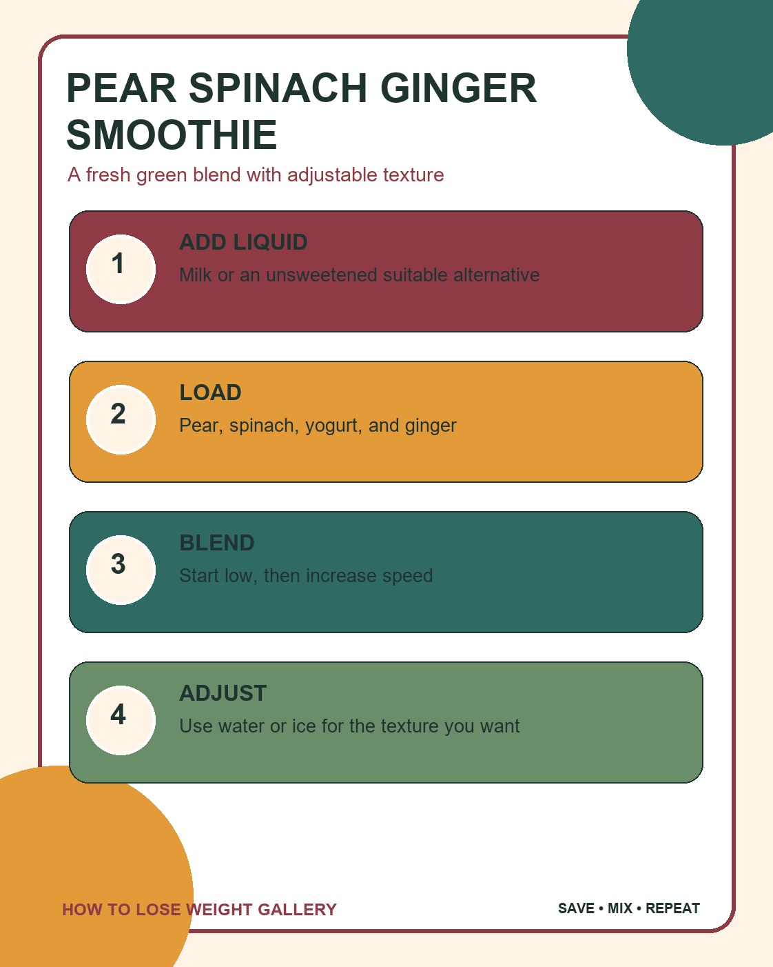 Healthy Smoothies infographic titled pear spinach ginger smoothie with four labeled steps and a distinct colorful layout.