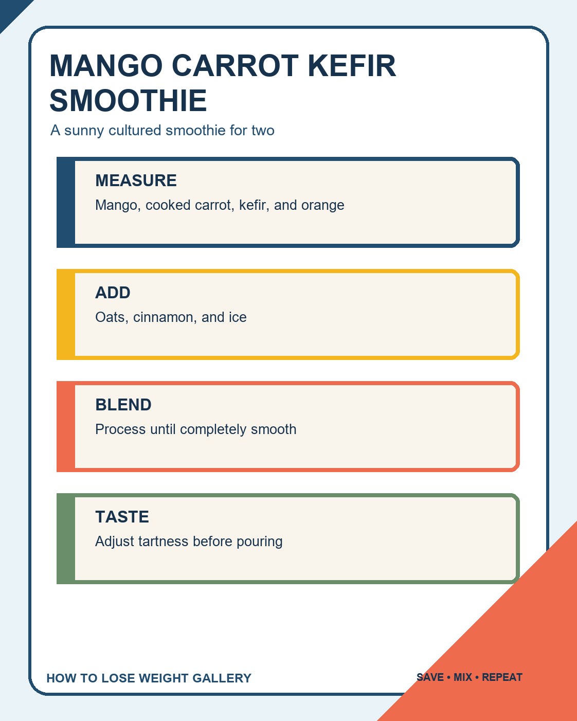 Healthy Smoothies infographic titled mango carrot kefir smoothie with four labeled steps and a distinct colorful layout.