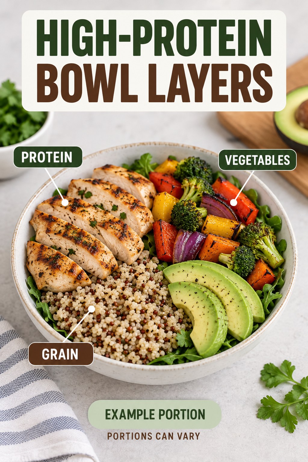 High-Protein Bowl Layers visual using grilled chicken, quinoa, roasted vegetables, and avocado as flexible example portions for High Protein Bowls.