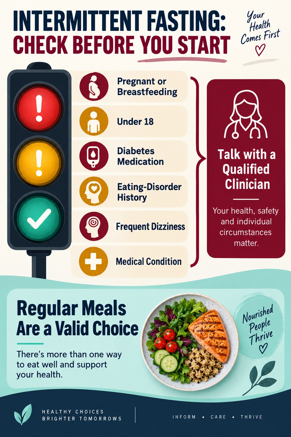 Portrait safety infographic listing pregnancy, age, diabetes medication, eating-disorder history, dizziness, and medical conditions.