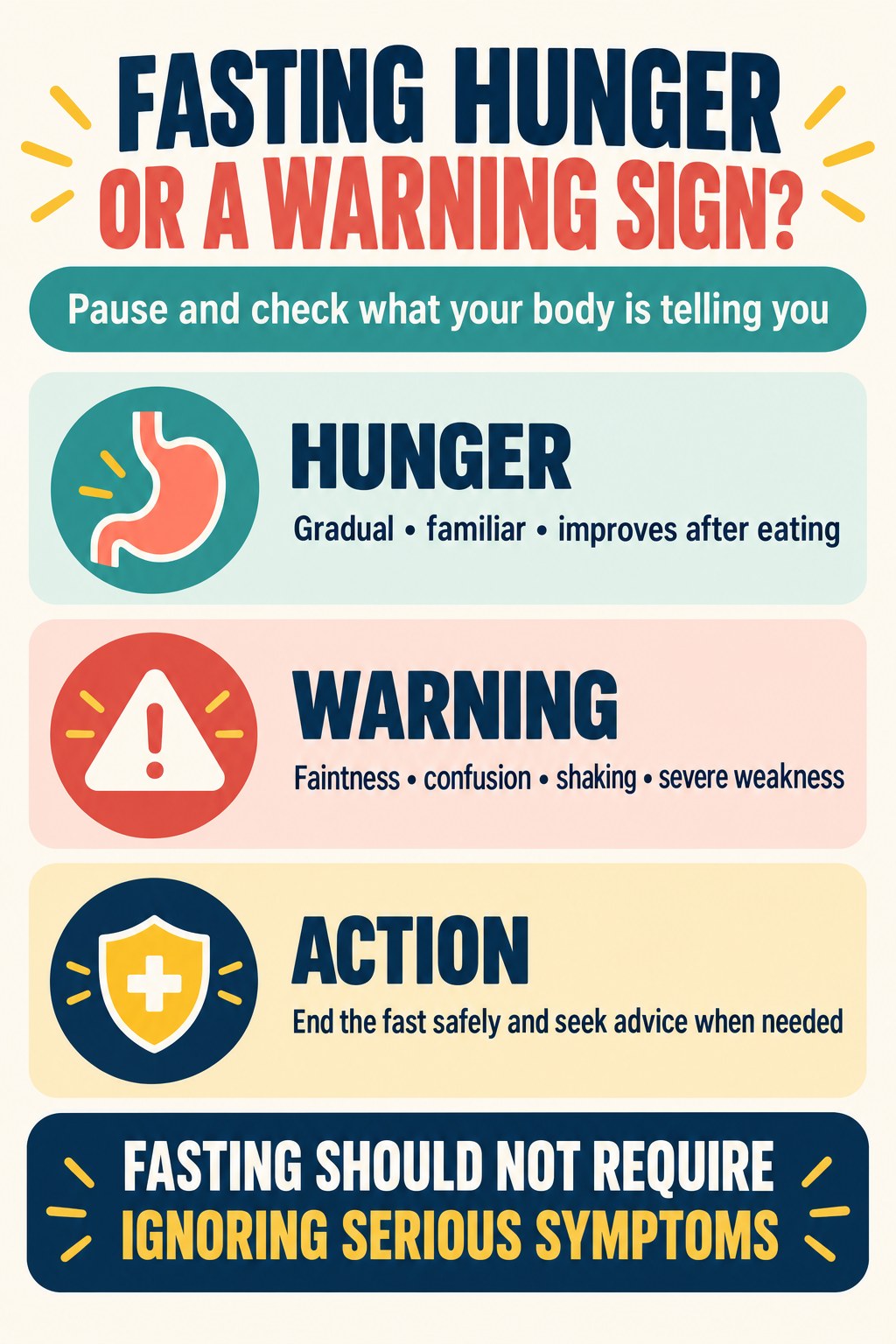 Infographic comparing ordinary fasting hunger with warning symptoms