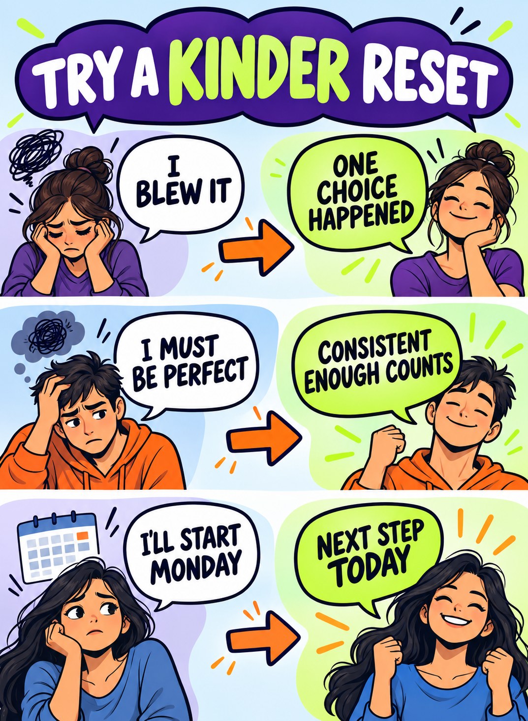 Purple, lime, orange, and blue comic infographic showing three kinder self-talk replacements.