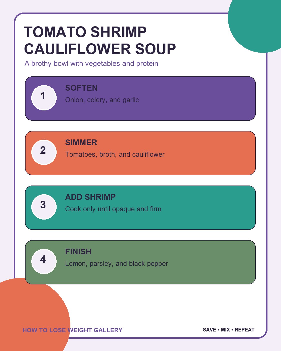 Low Calorie Meals infographic titled tomato shrimp cauliflower soup with four labeled steps and a distinct colorful layout.