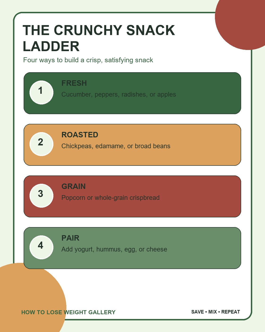 Low Calorie Snacks infographic titled the crunchy snack ladder with four labeled steps and a distinct colorful layout.