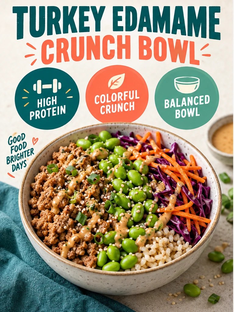 Lean turkey, edamame, cabbage, carrots, and brown rice in a teal high-protein infographic.
