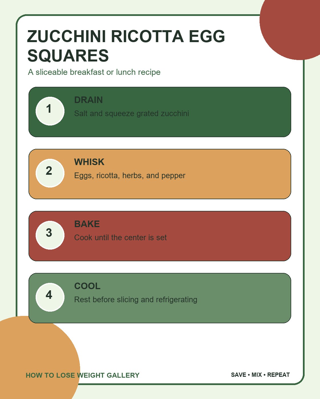 Low Carb Recipes infographic titled zucchini ricotta egg squares with four labeled steps and a distinct colorful layout.
