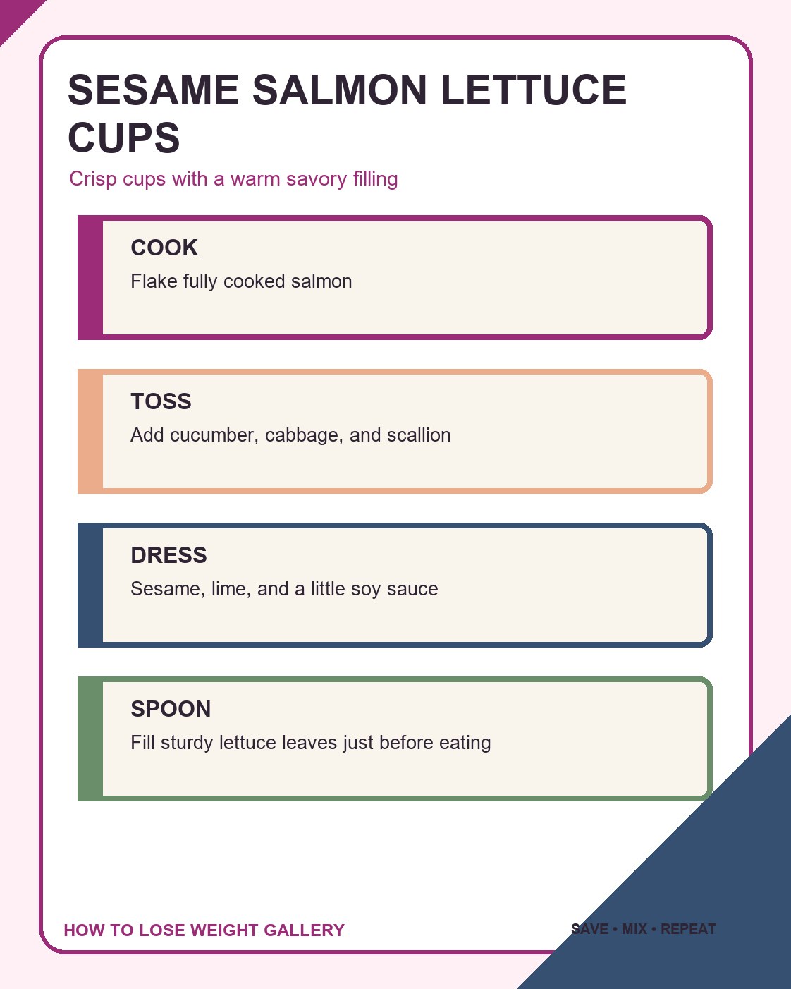 Low Carb Recipes infographic titled sesame salmon lettuce cups with four labeled steps and a distinct colorful layout.