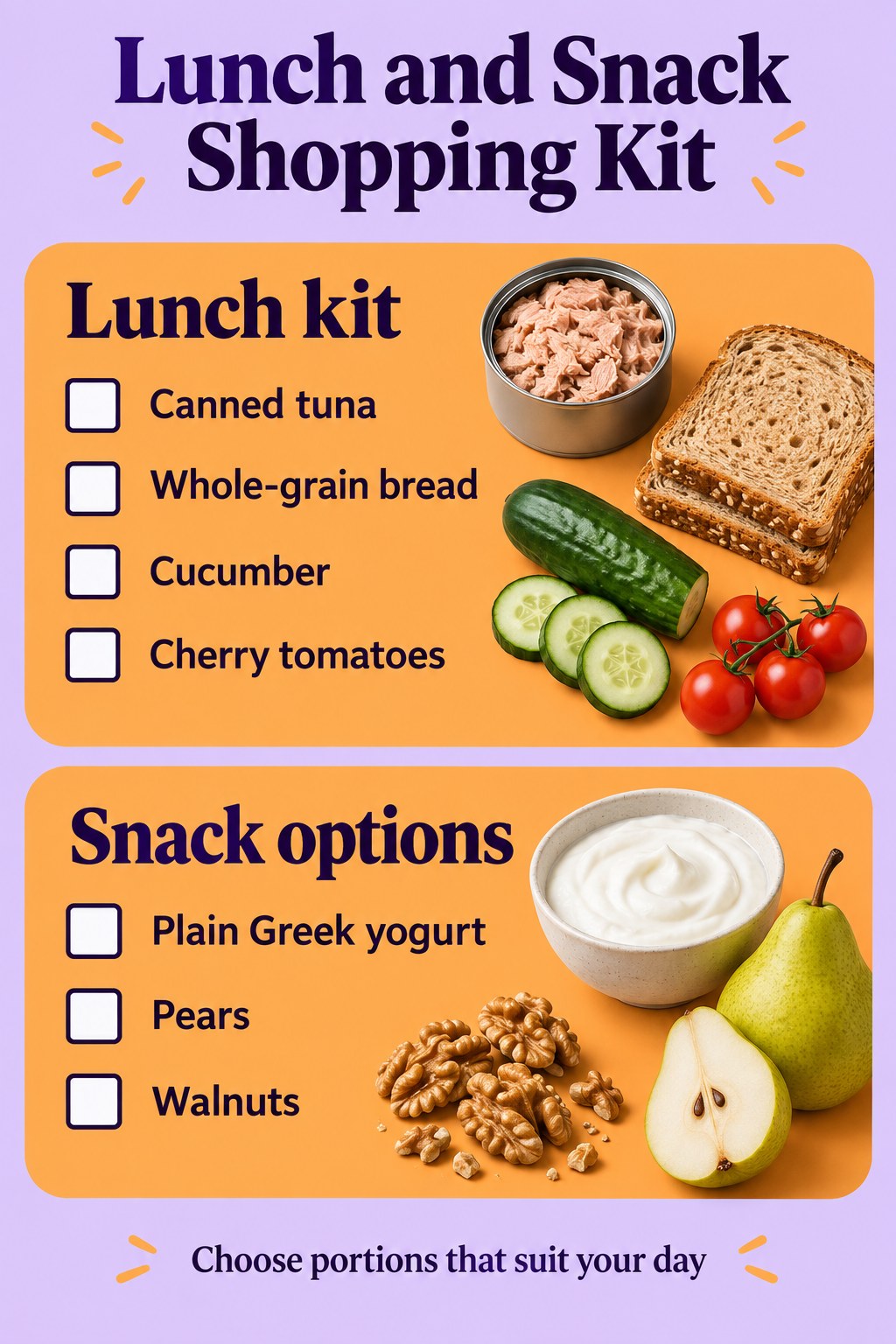 Two grocery checklist cards listing tuna, whole-grain bread, cucumber, cherry tomatoes, Greek yogurt, pears, and walnuts.