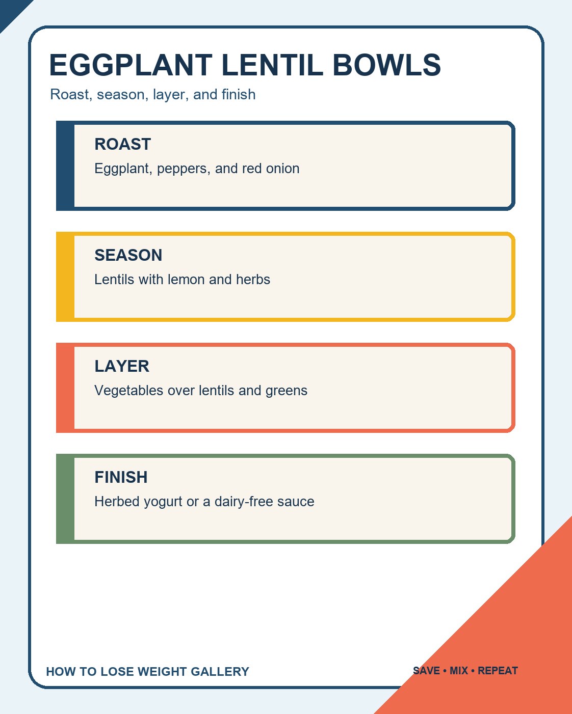 Mediterranean Diet Recipes infographic titled eggplant lentil bowls with four labeled steps and a distinct colorful layout.