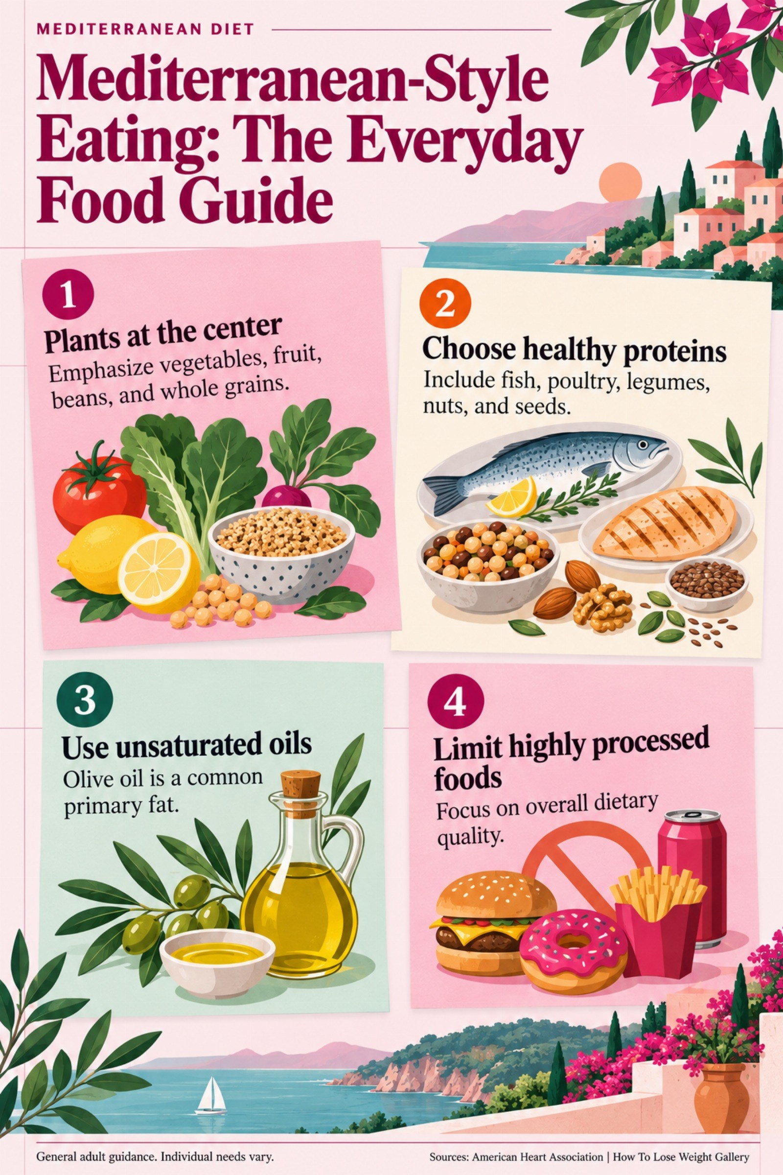 Colorful infographic titled Mediterranean-Style Eating: The Everyday Food Guide with four illustrated tips for Mediterranean Diet.