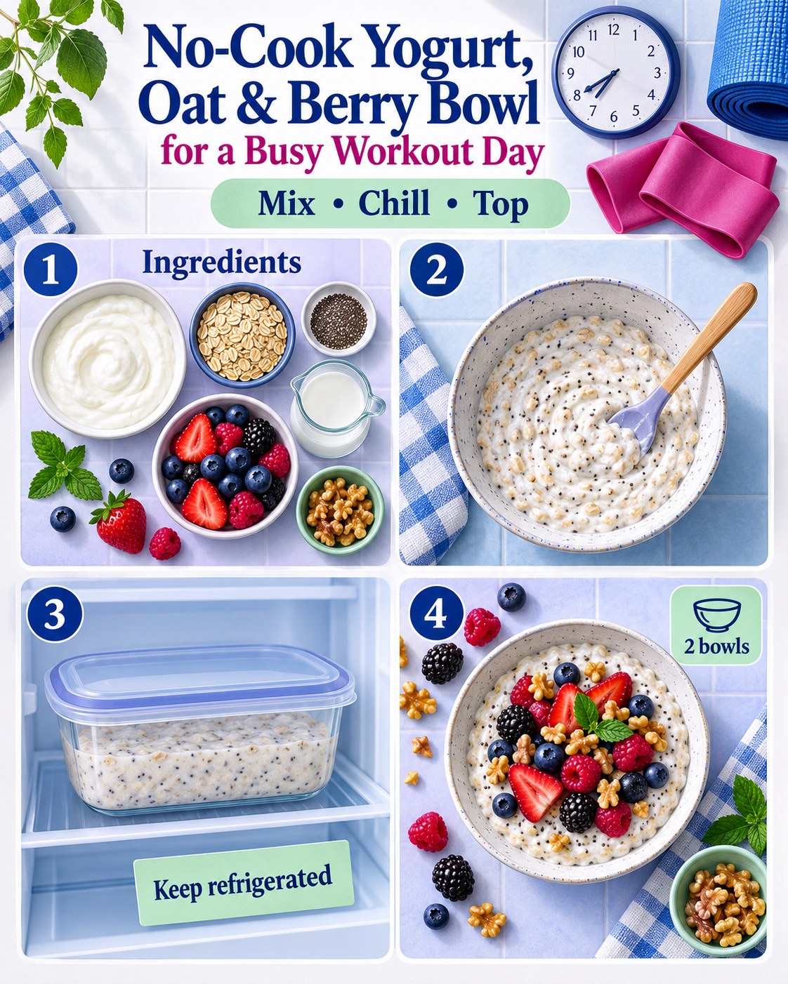 Blue tile infographic showing yogurt, oats, berries, chia, mixing, covered chilling, and two finished bowls.