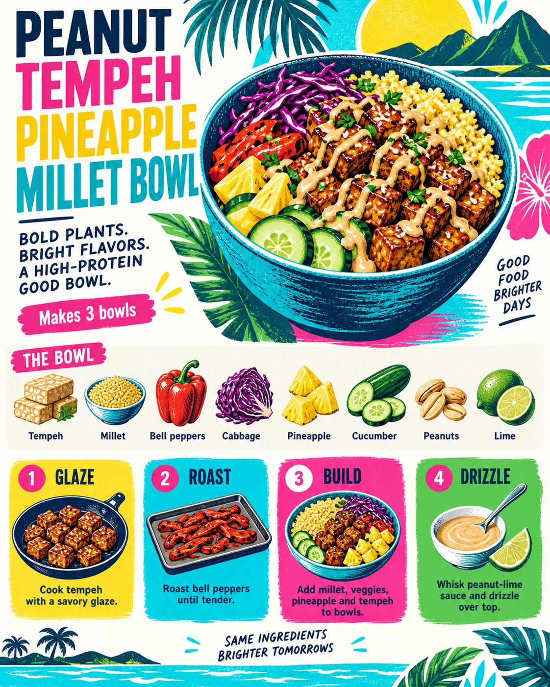 Turquoise, hot pink, pineapple yellow, green, navy, and white tropical infographic for a tempeh millet bowl.