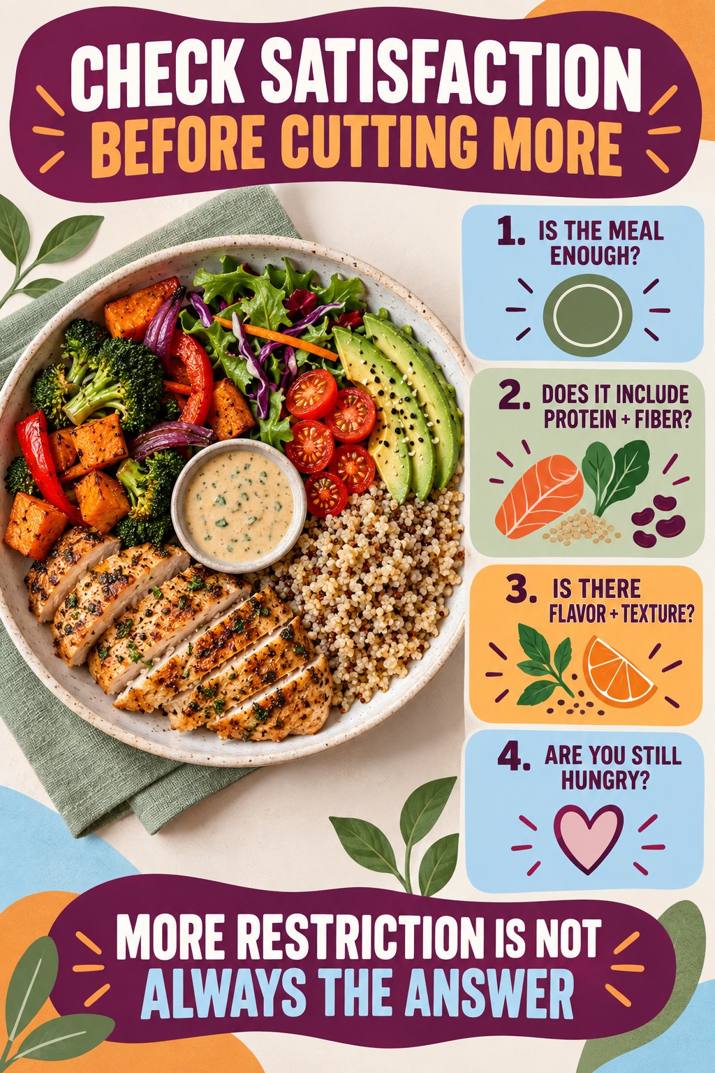 Portrait checklist infographic beside a balanced plate asking whether the meal is enough, includes protein and fiber, has flavor and texture, and leaves hunger.