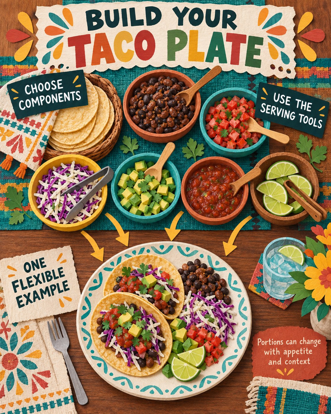 Turquoise and terracotta collage showing taco ingredients, serving tools, and one flexible assembled plate.