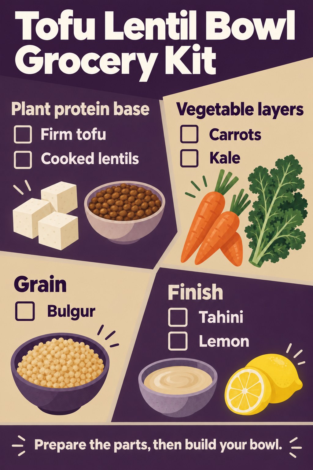 Sand and purple mosaic grocery list with tofu, cooked lentils, carrots, kale, bulgur, tahini and lemon.