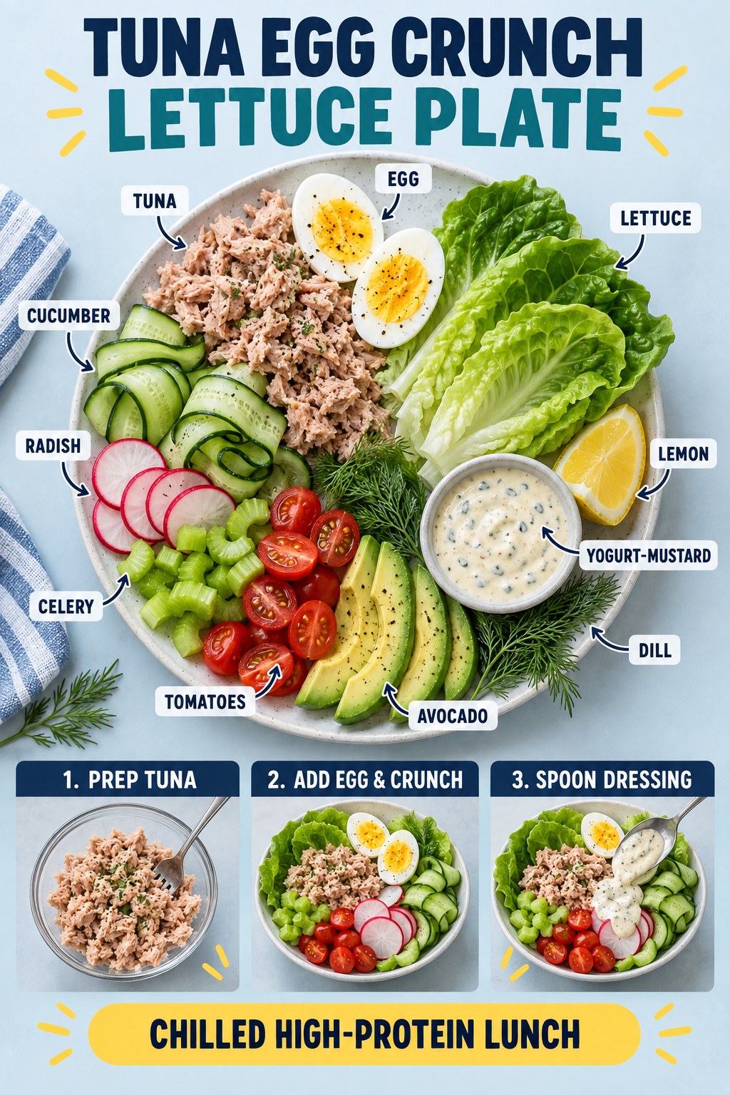 Tuna and egg lunch plate with lettuce, cucumber, radish, celery, tomatoes, avocado, lemon, dill, and yogurt dressing.