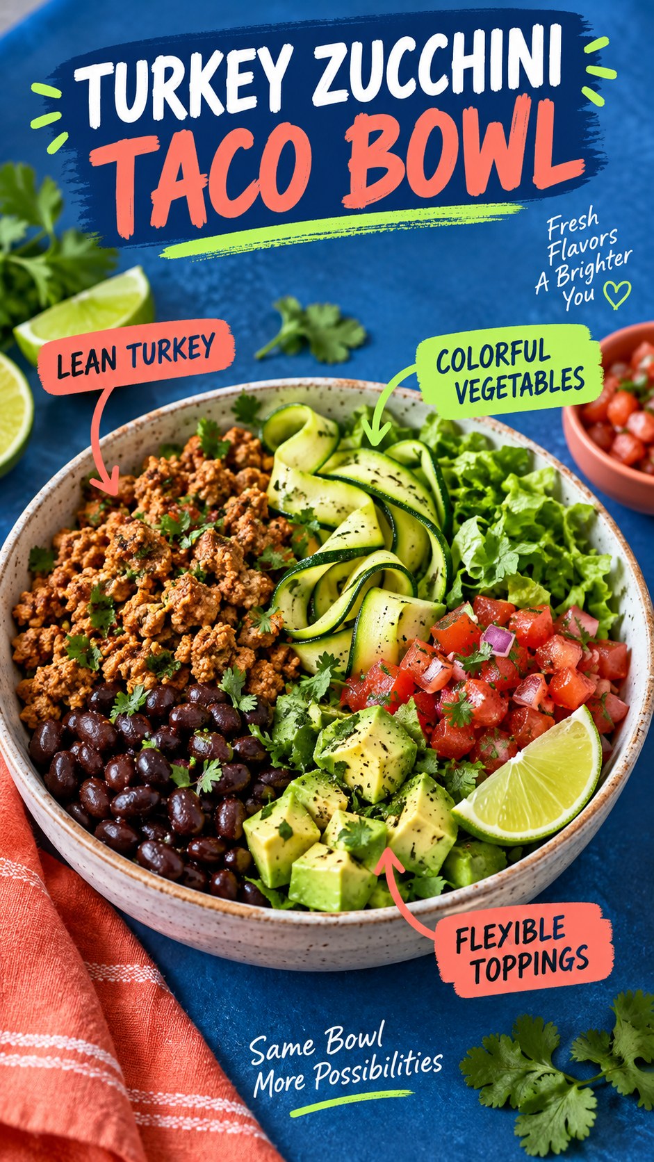 Cobalt and coral infographic showing a taco bowl with turkey, zucchini ribbons, lettuce, salsa, black beans, avocado, and lime
