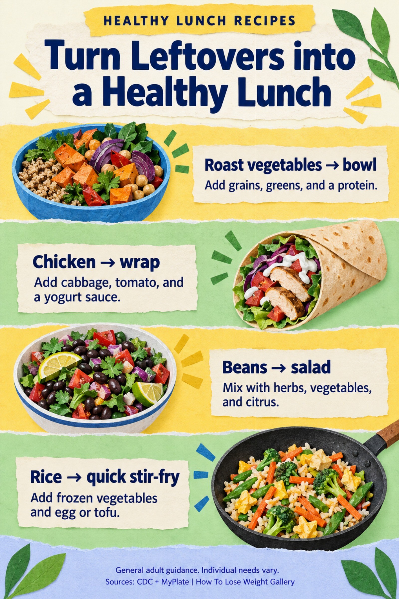 Colorful infographic titled Turn Leftovers into a Healthy Lunch with four illustrated tips for Healthy Lunch Recipes.