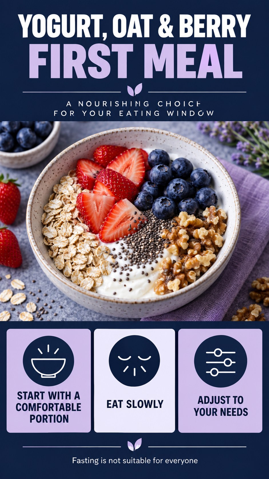 Midnight blue infographic showing Greek yogurt, oats, strawberries, blueberries, chia seeds, and walnuts in a bowl