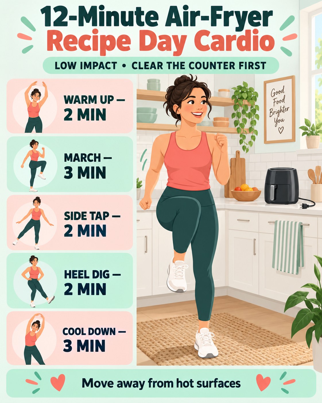 12-minute air-fryer recipe day cardio infographic with five safe low-impact blocks