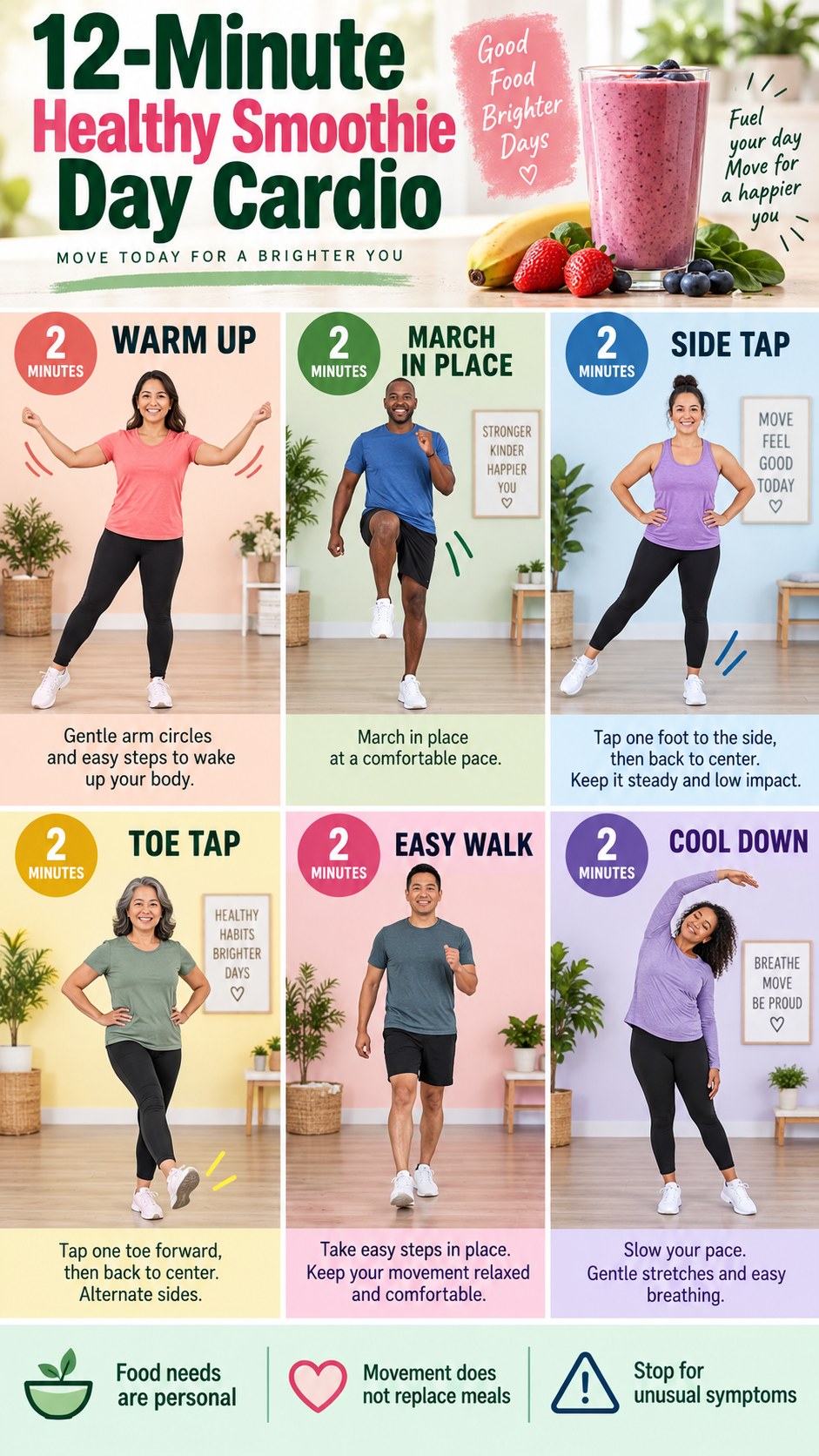 English infographic for 12-minute healthy smoothie day cardio with timed low-impact moves and safety guidance.