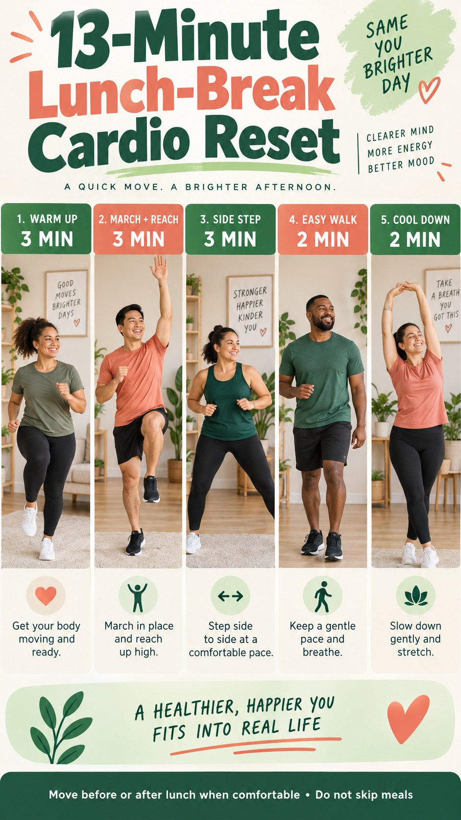 English infographic for 13-minute lunch-break cardio reset showing the timed low-impact workout, safety guidance, and cool-down.
