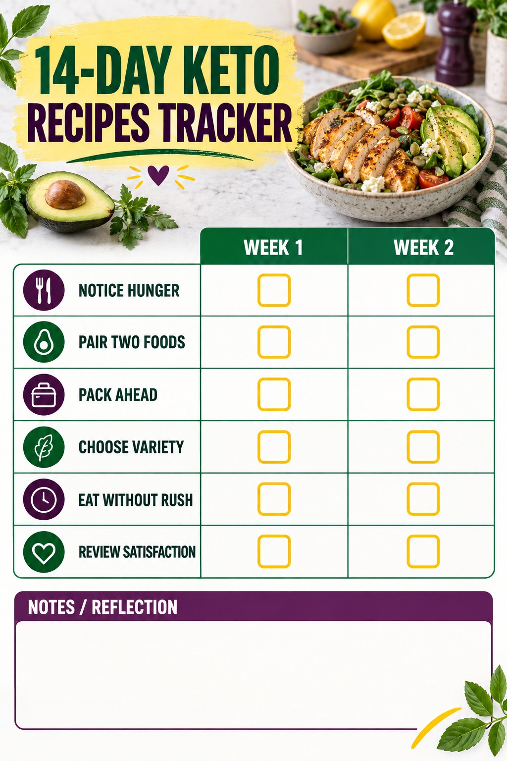 14-Day Keto Recipes printable-style tracker graphic with six labeled rows, empty checkboxes, and a reflection area.