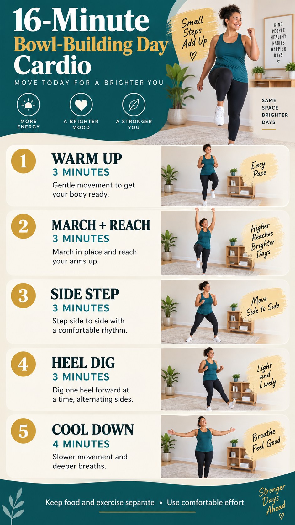 English infographic for 16-minute bowl-building day cardio showing the timed low-impact workout and safety guidance.