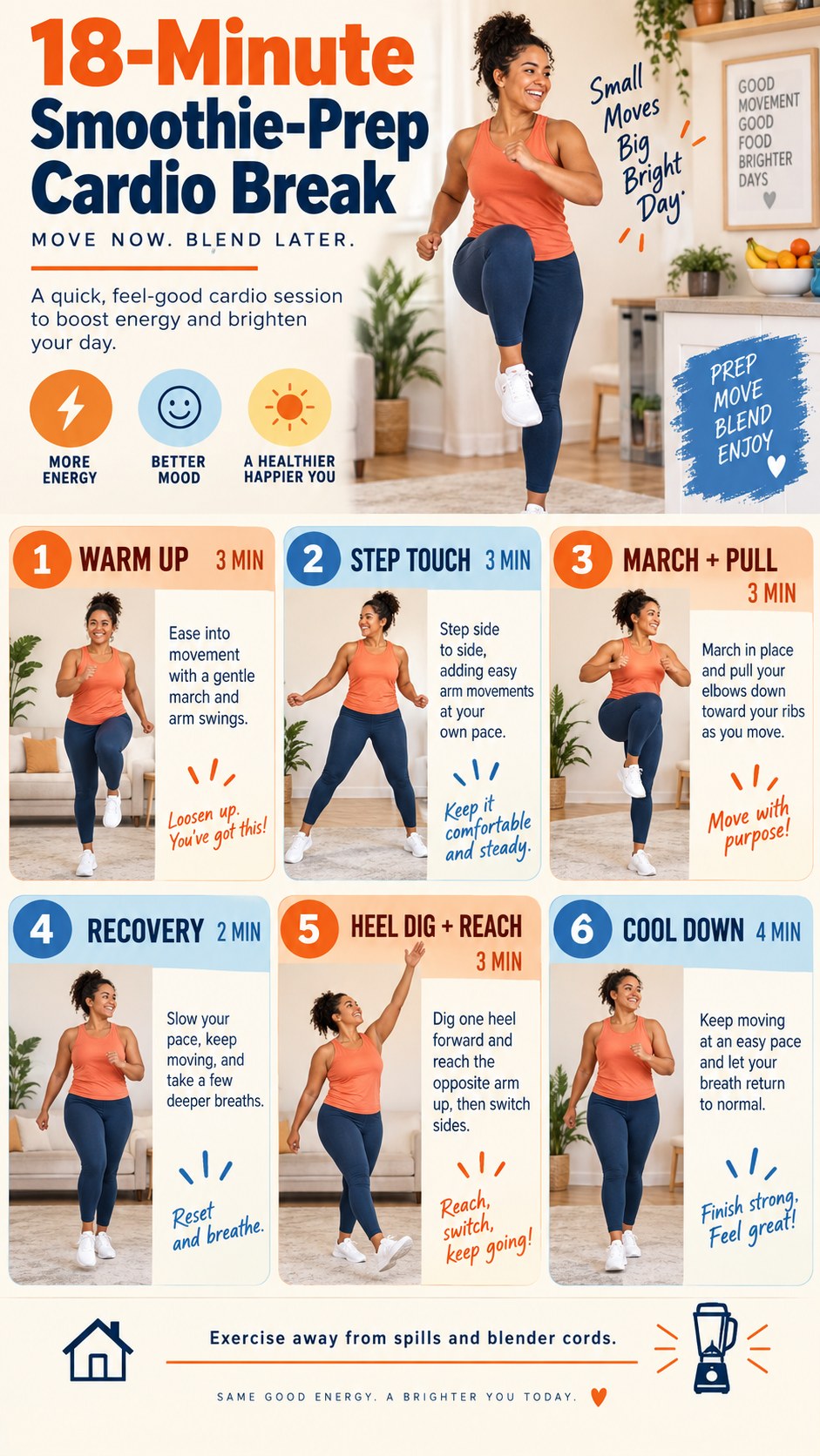 English infographic for 18-minute smoothie-prep cardio break showing the timed low-impact workout and safety guidance.