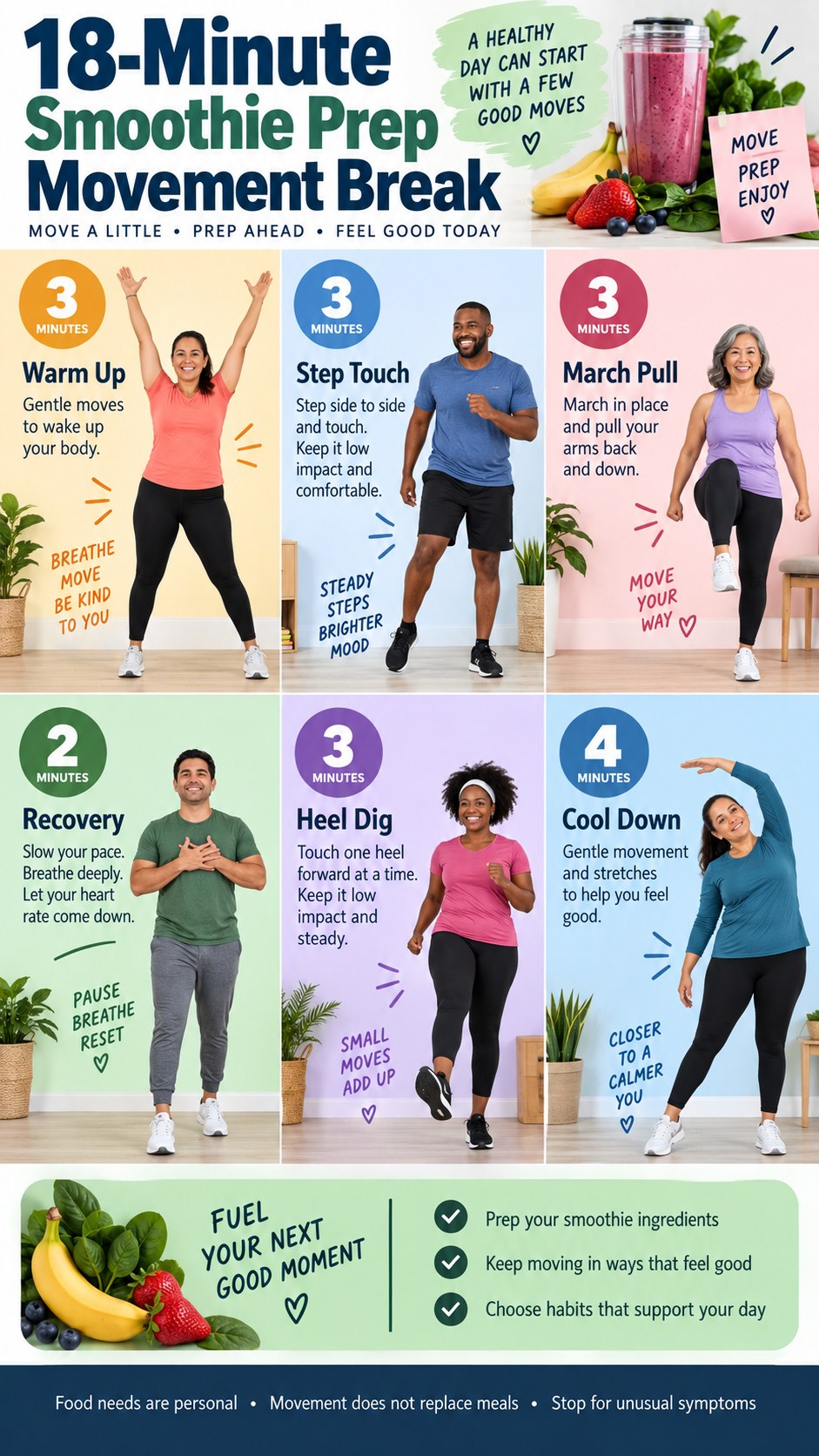 English infographic for 18-minute smoothie prep movement break with timed low-impact moves and safety guidance.