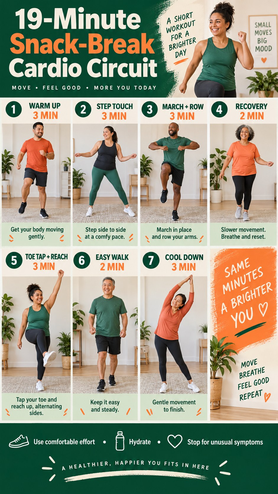 English infographic for 19-minute snack-break cardio circuit showing the timed low-impact workout, safety guidance, and cool-down.