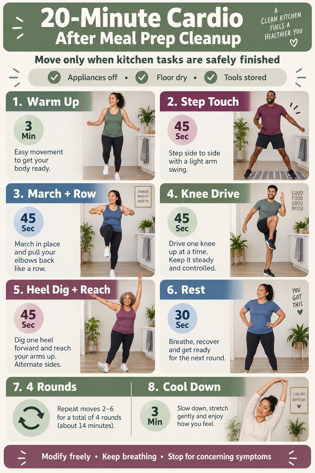 Infographic for a 20-minute cardio routine after meal prep cleanup with four low-impact interval moves and recovery.
