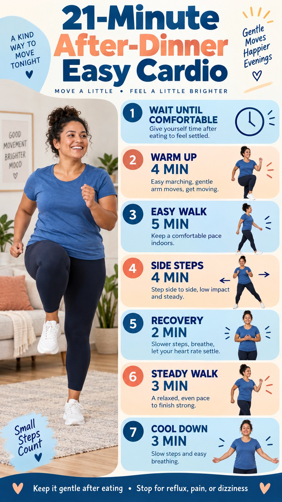 English infographic for 21-minute after-dinner easy cardio showing the timed low-impact workout, safety guidance, and cool-down.