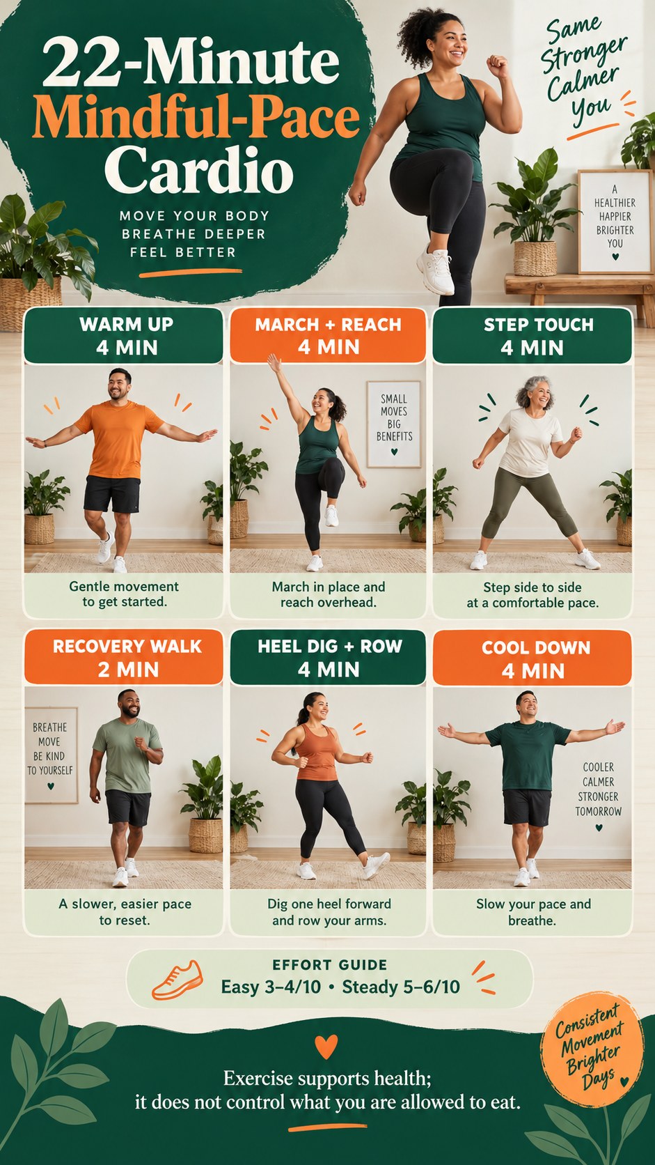 Twenty-two-minute mindful-pace cardio infographic with marching, step touches, recovery, heel digs, effort guide, and cool-down.