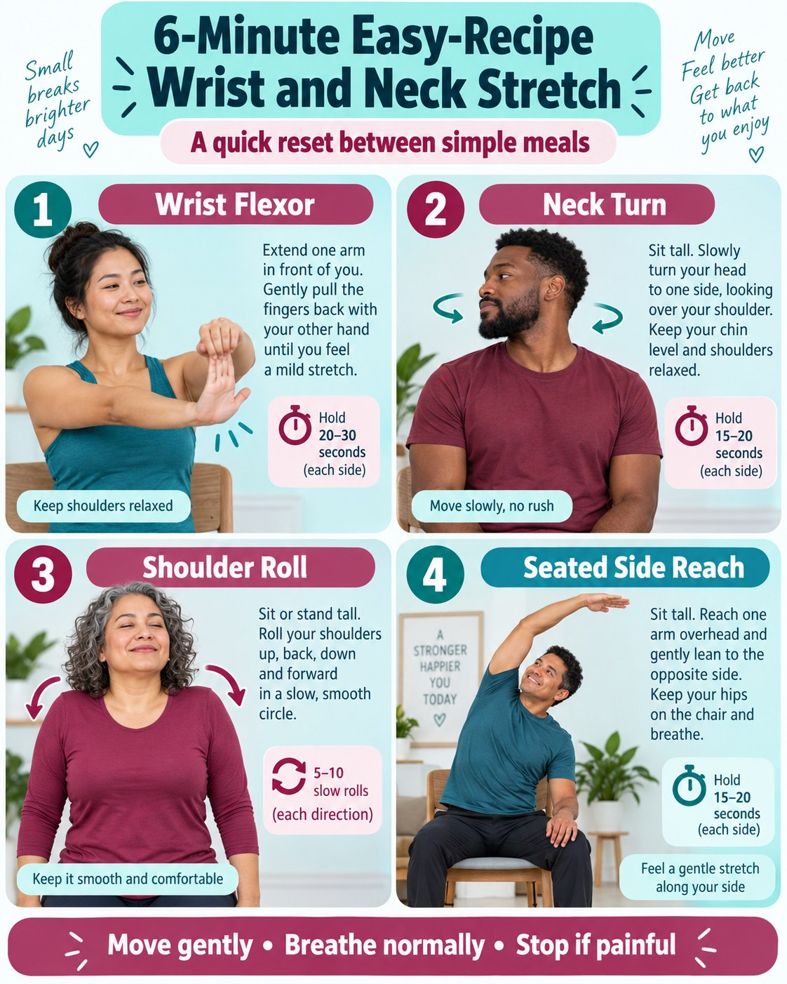 6-Minute Easy-Recipe Wrist and Neck Stretch infographic demonstrating wrist flexor stretch, neck turn, shoulder rolls, and seated side reach