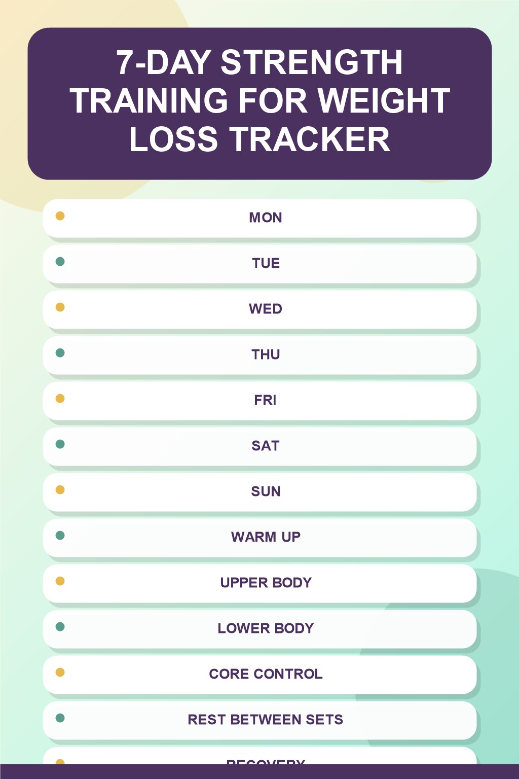 7-Day Strength Training for Weight Loss printable-style tracker graphic with six labeled rows, empty checkboxes, and a reflection area.