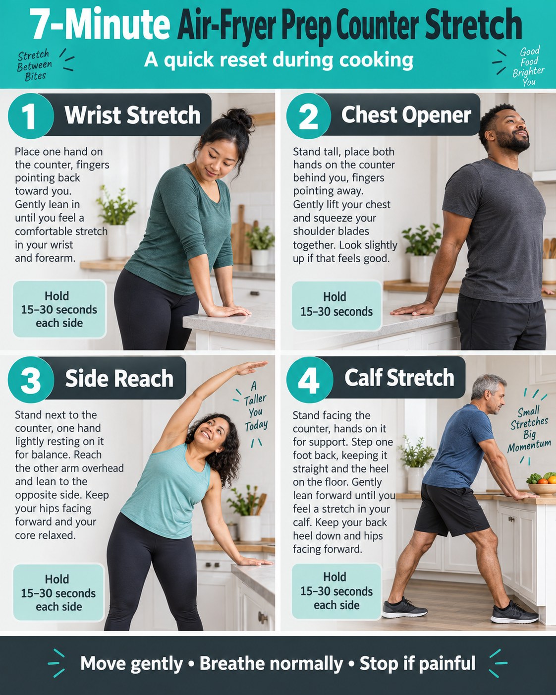 7-Minute Air-Fryer Prep Counter Stretch infographic demonstrating wrist stretch, chest opener, side reach, calf stretch