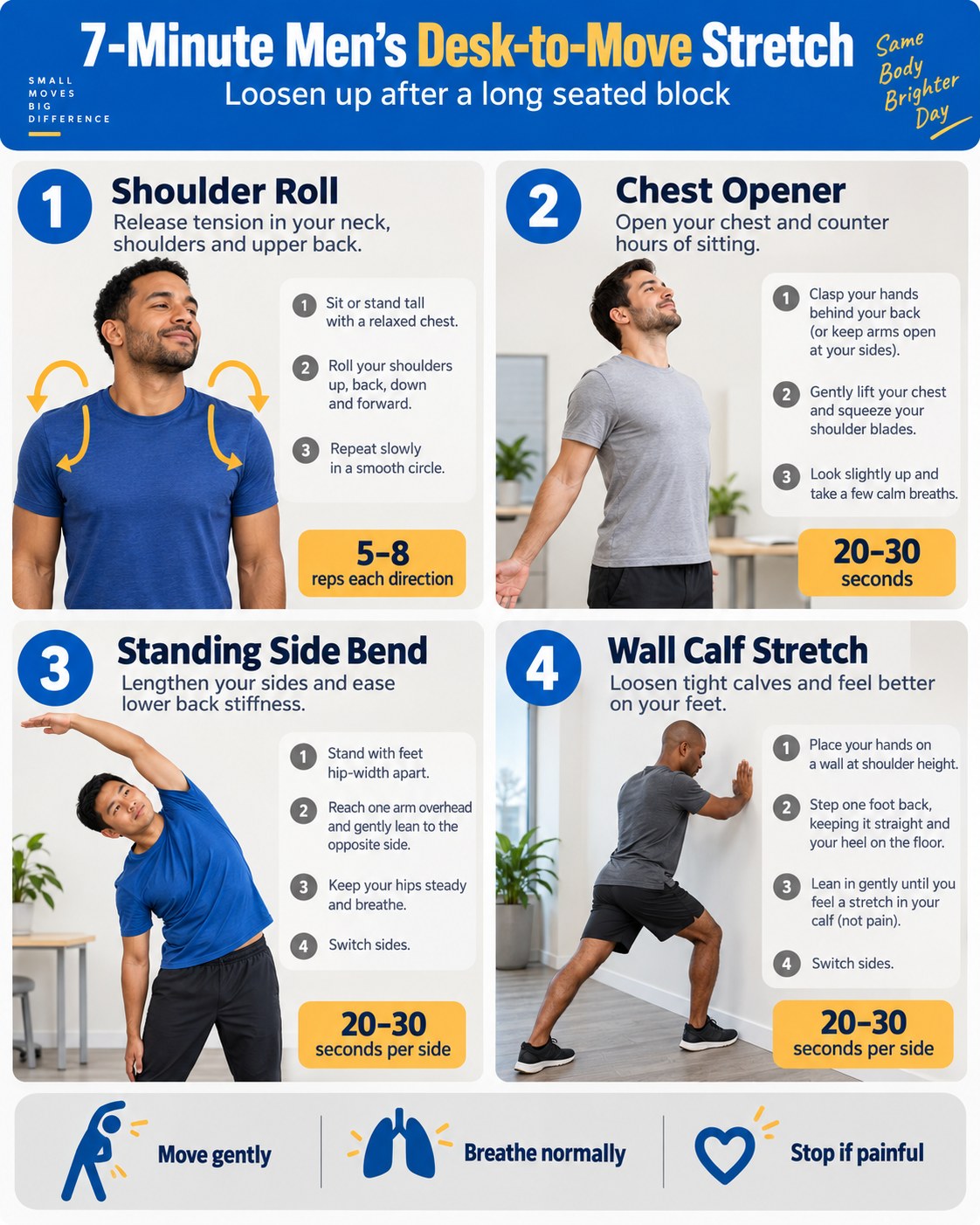 Men demonstrating shoulder roll, chest opener, standing side bend, and wall calf stretch in a desk-to-move routine
