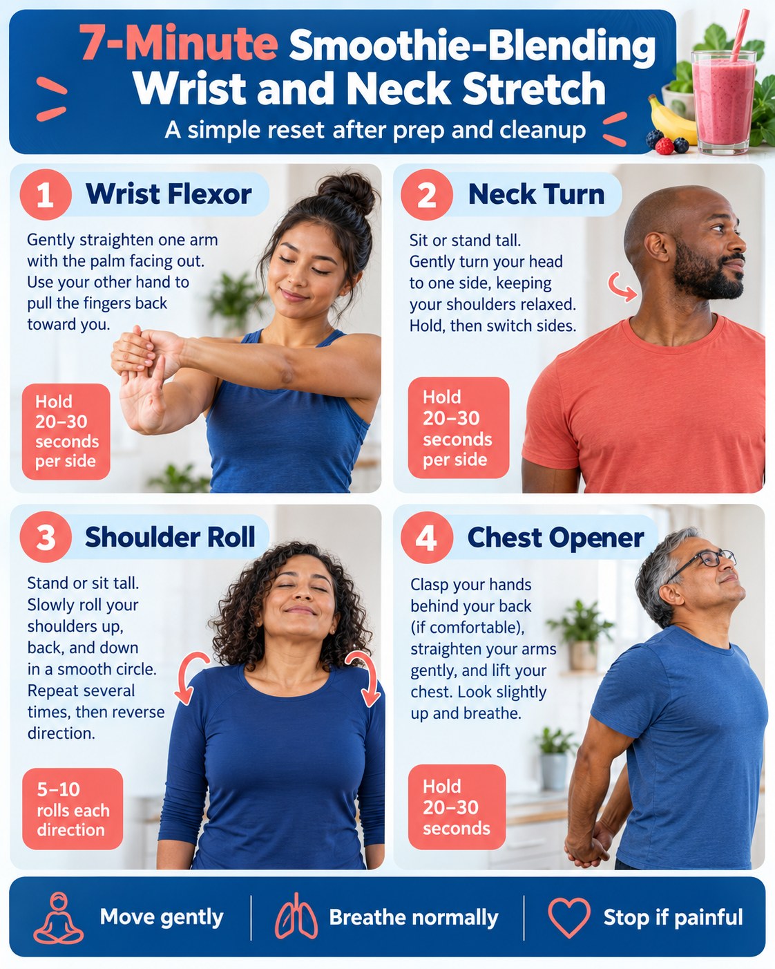 7-Minute Smoothie-Blending Wrist and Neck Stretch infographic demonstrating wrist flexor, neck turn, shoulder rolls, chest opener