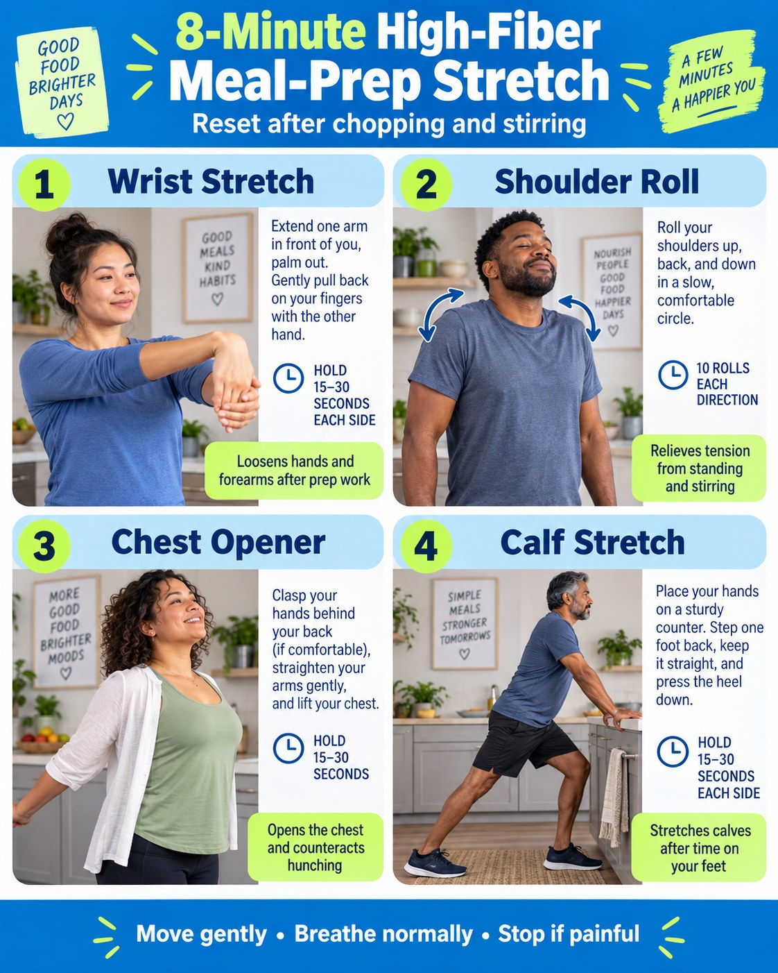 8-Minute High-Fiber Meal-Prep Stretch infographic demonstrating wrist stretch, shoulder rolls, chest opener, calf stretch