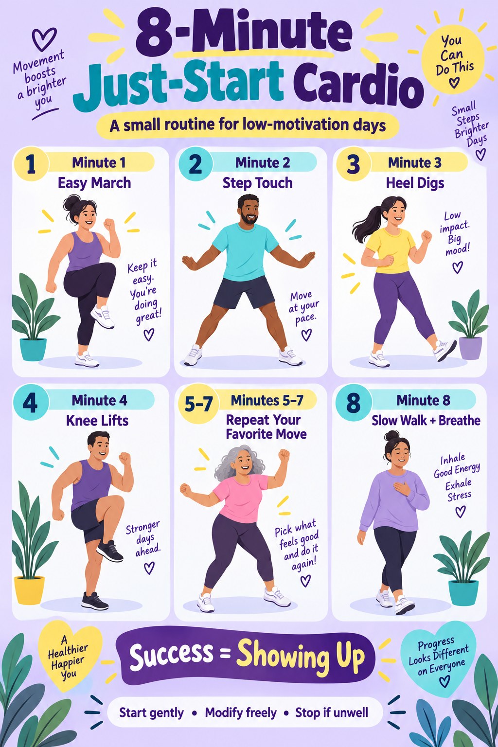 Just-start cardio infographic showing easy marching, step touches, heel digs, knee lifts, a favorite-move repeat, and a slow walking finish.
